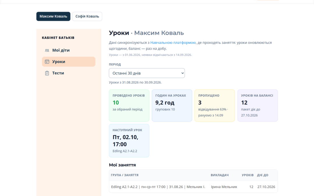 Кабінет батьків: уроки, пропуски й тести дитини — в одному місці