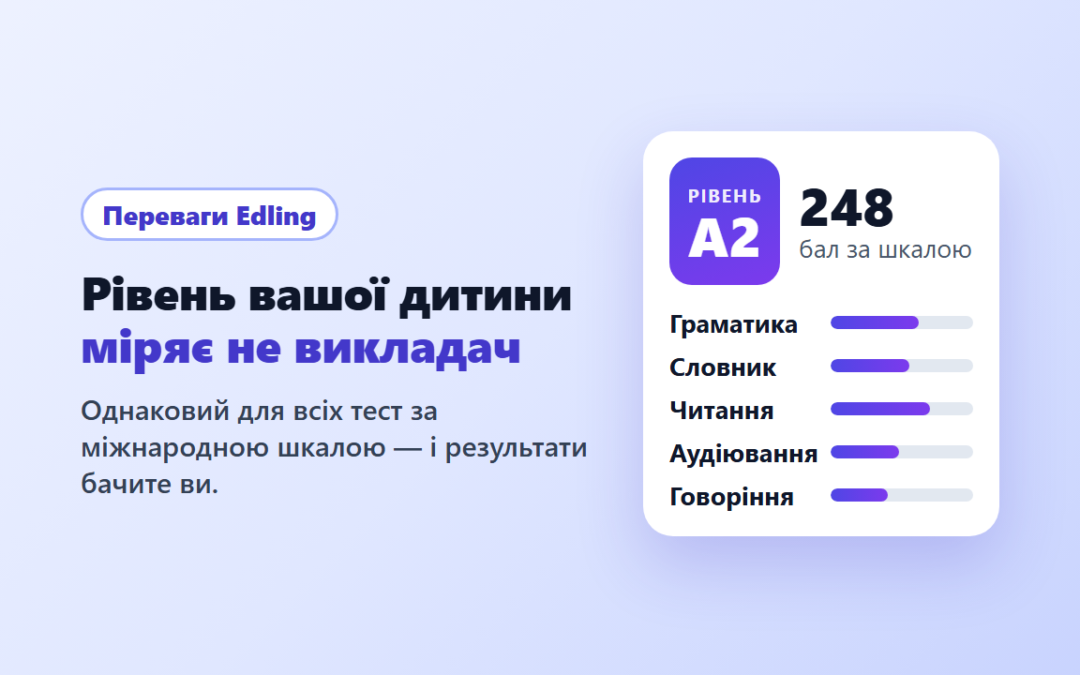 Рівень дитини A2, бал за шкалою і розбір п'яти навичок
